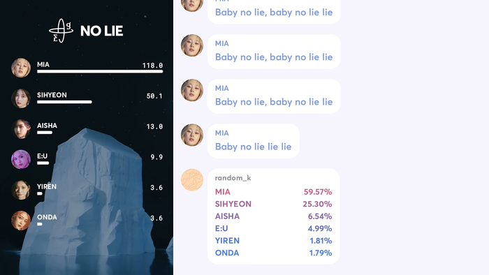 10 ca khúc của nhóm nhạc nữ chia phần hát thiếu công bằng nhất: Có người chỉ được hát 0,71 giây Ảnh 10