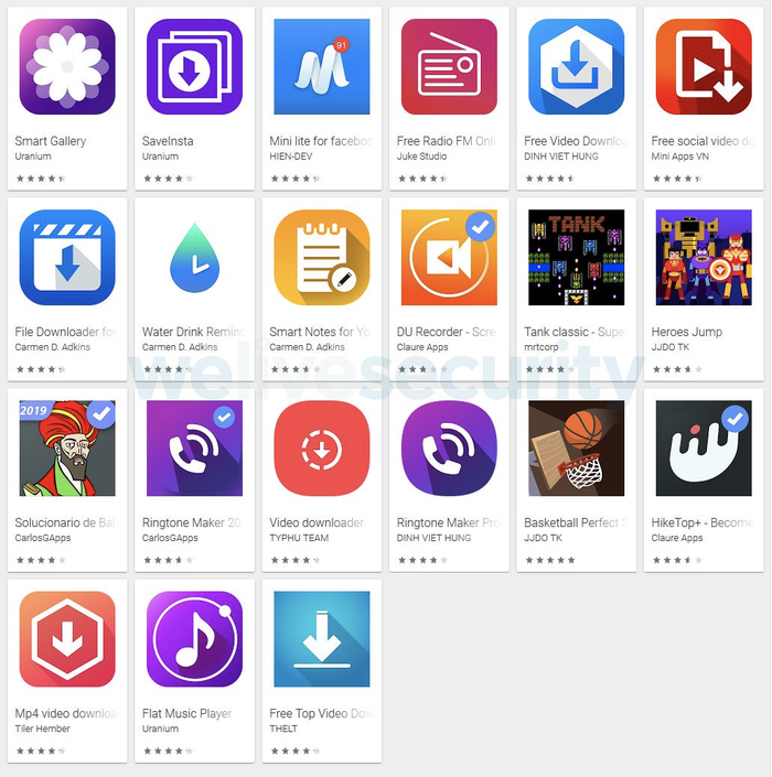 21 ứng dụng độc hại này đã được tải xuống và cài đặt hơn 8 triệu lần trên các thiết bị Android. (Ảnh: ESET)