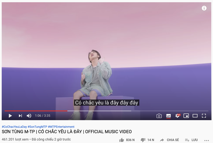 MV 'Có chắc yêu là đây' của Sơn Tùng M-TP đã phá kỷ lục công chiếu trên YouTube của chính nam ca sĩ trước đó.