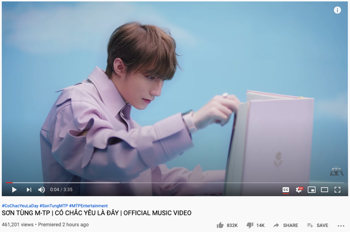 Số lượng người xem video được ghi nhận khoảng 2 giờ sau khi công chiếu thực tế lại thấp đi khá nhiều. Ảnh chụp màn hình