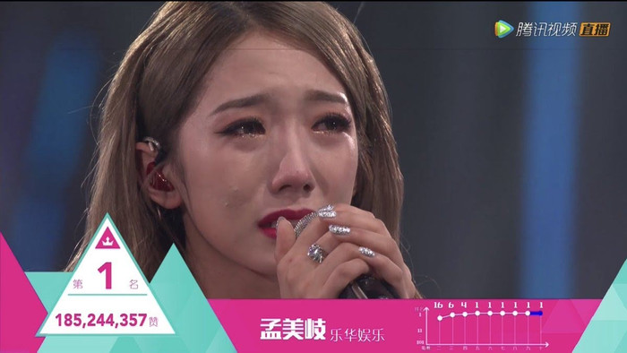 8 idol K-Pop 'vạn người mê' debut từ các chương trình sinh tồn của Trung Quốc Ảnh 7