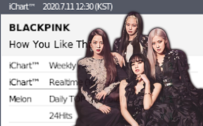 Xem BlackPink là 'con ghẻ quốc dân', Knet vẫn phải thừa nhận điều này khi 'How You Like That ' bất ngờ quay lại vị trí Perfect All-kill sau 16 ngày lên sóng Ảnh 2