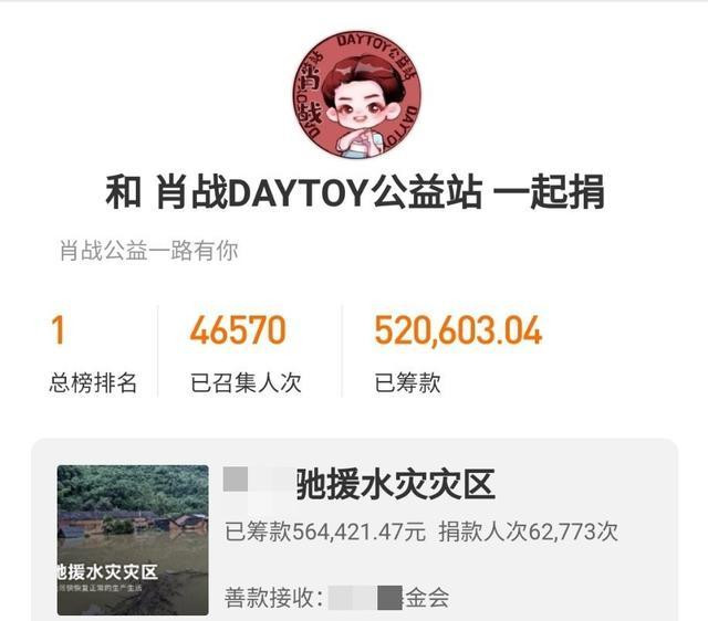 Tiêu Chiến trở thành ngôi sao bù nhìn khi fan tích cực quyên góp chống lũ nhưng thần tượng lại im lặng làm ngơ? Ảnh 5