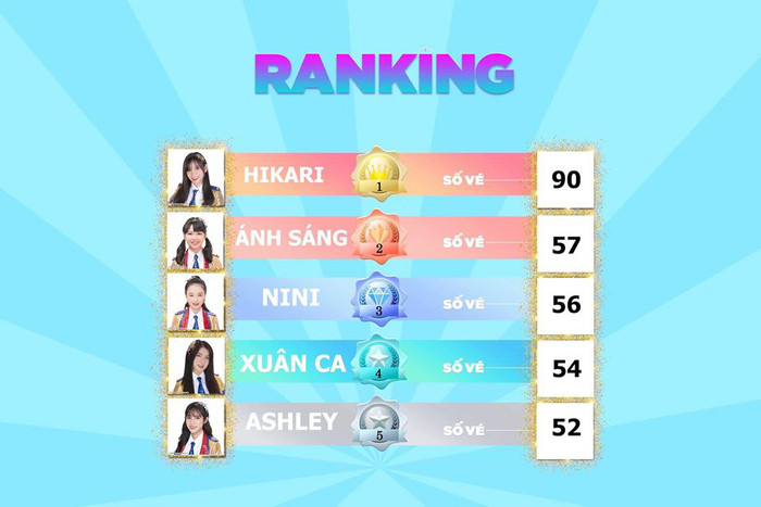 Thành viên SGO48 khóc nức nở trên sân khấu, hóa ra nguyên nhân bắt nguồn từ chính người hâm mộ Ảnh 11