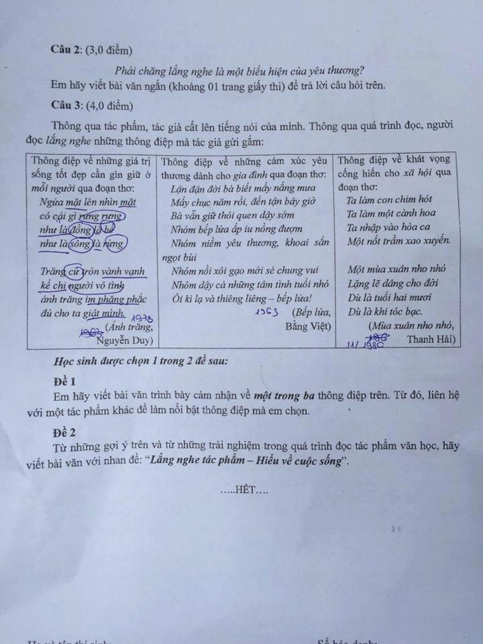Đề thi Văn vào lớp 10 ở TP.HCM: Hỏi về COVID-19, đề 'dễ thở' hơn? Ảnh 4