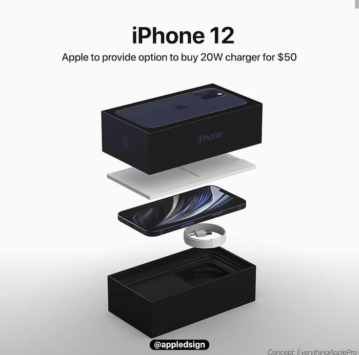 Có khá nhiều báo cáo cho rằng Apple sẽ ngừng tặng kèm tai nghe EarPods và củ sạc bên trong hộp đựng của dòng iPhone 12 sắp tới. (Ảnh: EverythingApplePro)