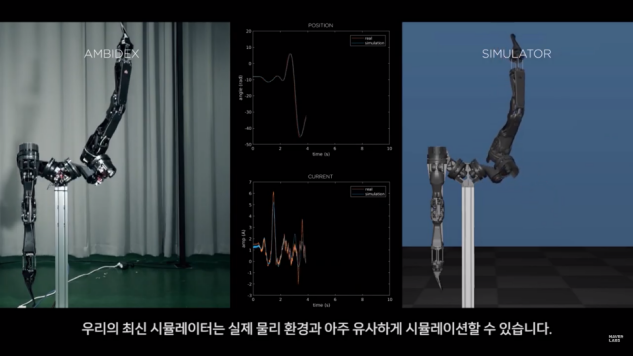 Nghiên cứu sản xuất Robots là một trong những dự án thuộc “Vành đai nghiên cứu AI toàn cầu”.                                                                                                         