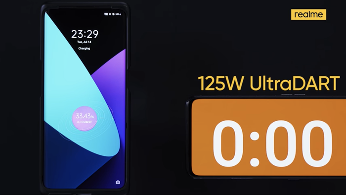 Realme cho biết sẽ dần dần trang bị công nghệ sạc nhanh mới cho nhiều dòng smartphone của hãng.