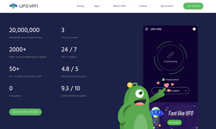 Hơn 1TB dữ liệu của 20 triệu người dùng từ 7 ứng dụng này đã bị rò rỉ trực tuyến trên mạng. (Ảnh: UFO VPN)