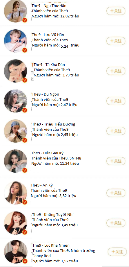 The9 'đấu với' Bonbon Girls 303: Khoan nói đến nổi tiếng, xem lượng fan theo dõi trên Weibo là biết ngay ai 'rởm hơn'? Ảnh 4