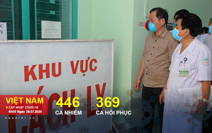 Thêm 8 ca nhiễm COVID-19: Đều là người nhà, bệnh nhân tại Bệnh viện Đà Nẵng Ảnh 2