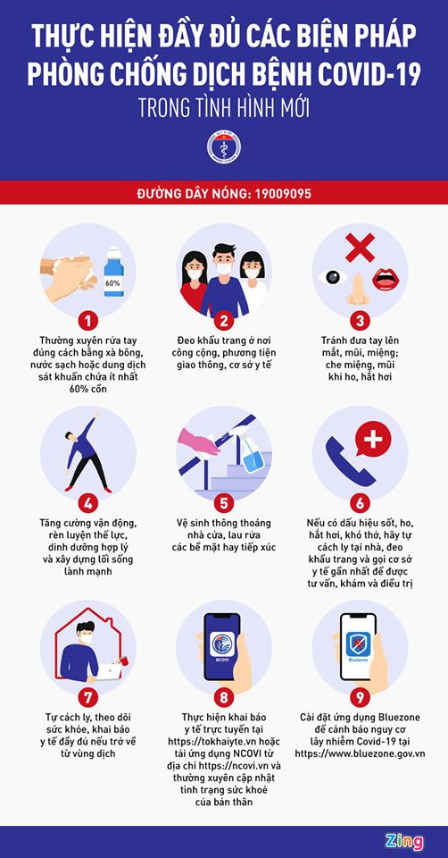 Thêm 4 ca nhiễm COVID-19: Là nam nhân viên tiệm bánh pizza tại Hà Nội, nữ sinh viên thực tập tại BV Đà Nẵng Ảnh 5