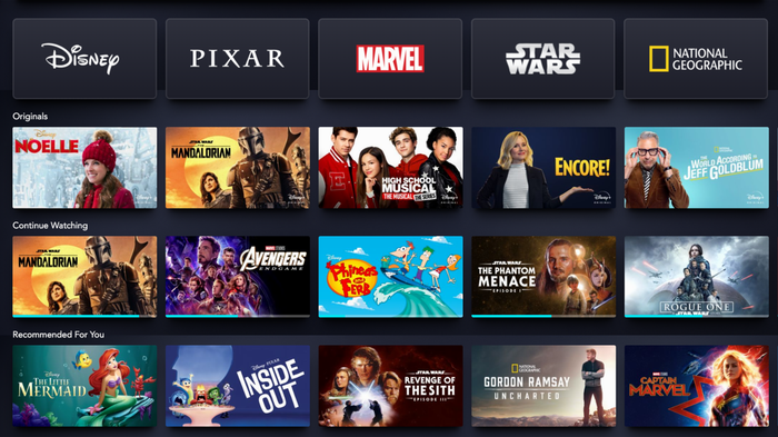Sắp tới, sẽ không còn bộ phim MCU nào trên Netflix, vậy chúng sẽ đi về đâu? Ảnh 7