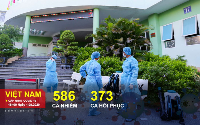 Việt Nam ghi nhận thêm 28 ca nhiễm COVID-19: Có tới 19 ca liên quan đến Bệnh viện Đà Nẵng, 7 ca lây ngoài cộng đồng đang điều tra Ảnh 2