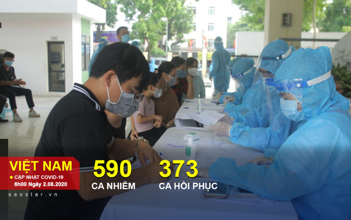 Thêm 4 ca nhiễm COVID-19: Một người ở TP Hồ Chí Minh đi du lịch Đà Nẵng, một ca tiếp xúc với bệnh nhân Ảnh 2