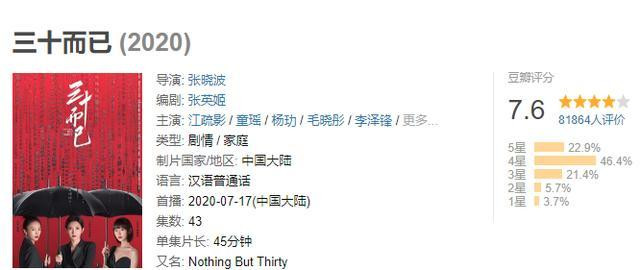 Điểm Douban '30 chưa phải là hết' tiếp tục tụt dốc, hai 'lỗ hổng' này khiến khán giả không thể đón nhận? Ảnh 9