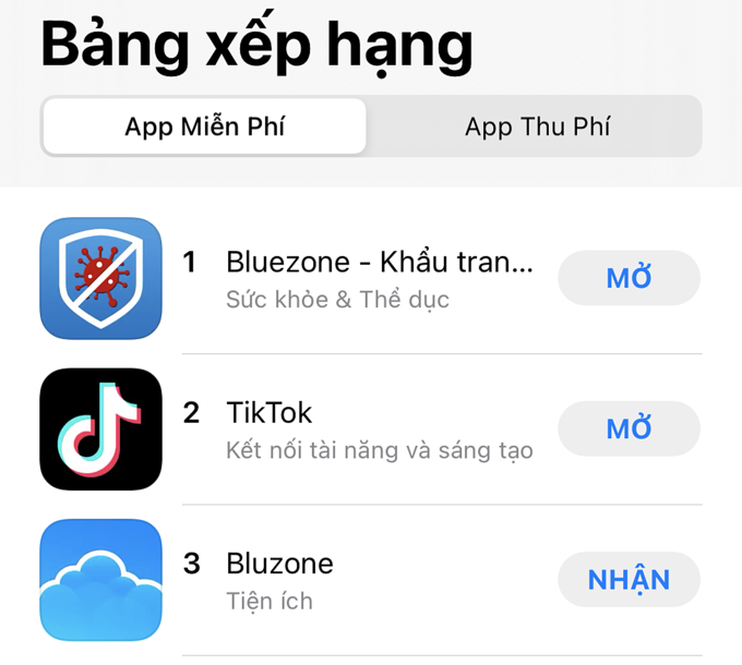 Nhiều người Việt đang nhầm lẫn giữa 2 ứng dụng 'Bluezone' và 'Bluzone' khi tải ứng dụng về trên điện thoại.