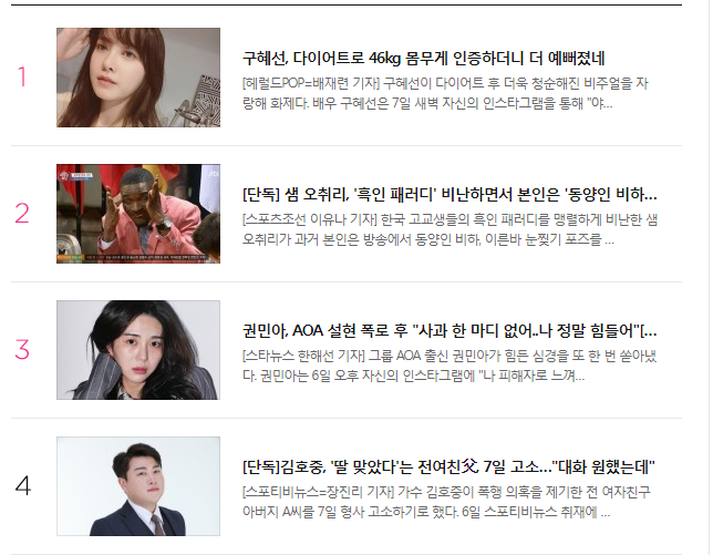 Đứng đầu xếp hạng những bài báo được đọc nhiều nhất ở Naver.