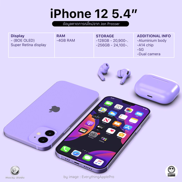 iPhone 12 sẽ được lấy cảm hứng từ “huyền thoại” iPhone 4 với thiết kế vuông vắn đầy mạnh mẽ. (Ảnh: EverythingApplePro)