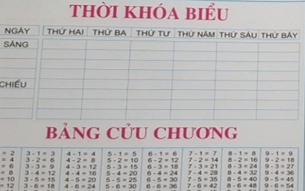 Trường tiểu học bán vở in sai bảng cửu chương trên bìa, toàn bộ dấu nhân đã bị chuyển thành dấu trừ Ảnh 2