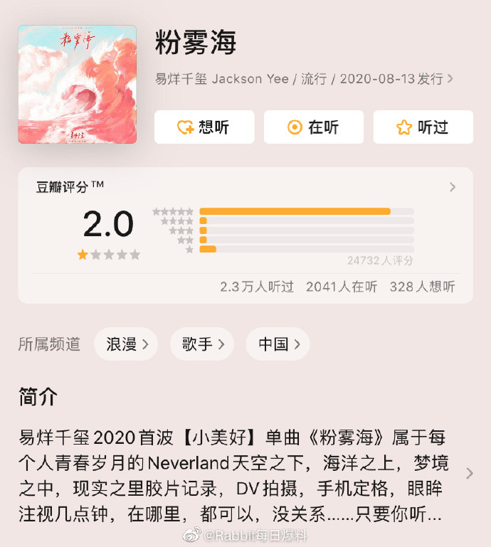 Dịch Dương Thiên Tỉ bị chơi xấu giữa đêm, điểm Douban bài hát mới chỉ vỏn vẻn 2, Thiên Chỉ Hạc ngầm mỉa mai một người Ảnh 3