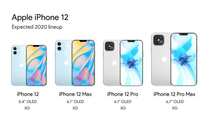 Apple được cho là sẽ ra mắt 4 model iPhone 12 vào cuối năm nay. (Ảnh: PhoneArena)