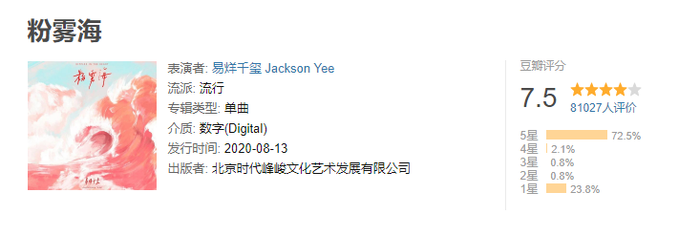 TFBoys: Chỉ so sánh điểm Douban nhưng lại trở thành 'trận đấu' chọc ngoáy nhau giữa các fandom Ảnh 12