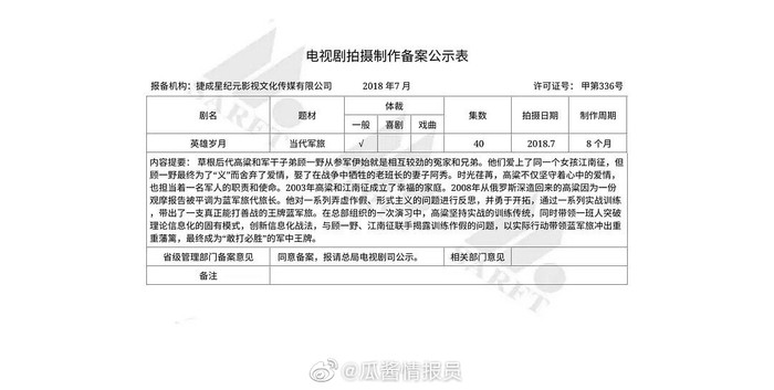 Tin đồn Tiêu Chiến hợp tác cùng Hoàng Cảnh Du sắp trở thành sự thật: Lộ cả lịch trình gia nhập đoàn phim? Ảnh 7