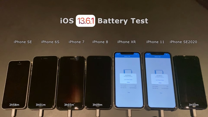 Thời lượng pin các mẫu iPhone còn lại khi chạy iOS 13.6 không chênh lệch nhiều so với các bản cập nhật trước đó. (Ảnh: iAppleBytes)