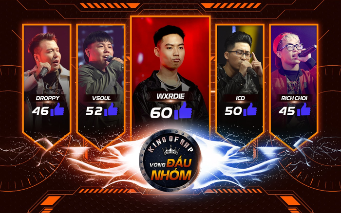 Đo độ giàu 12 anh tài lọt Top 40 King Of Rap: Wxrdie vượt lên đỉnh ngoạn mục, Rich Choi - Pháo nghèo hơn ICD Ảnh 2