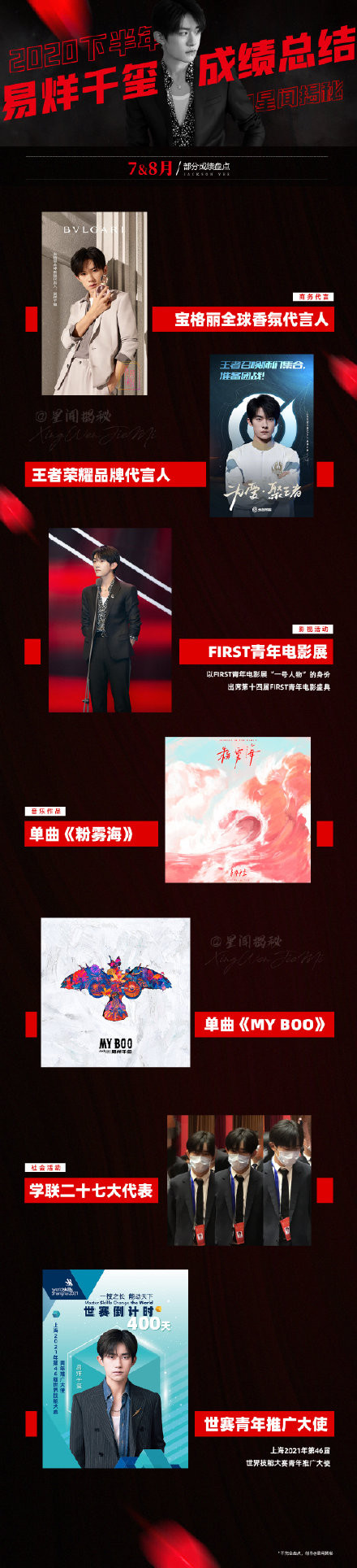 Tháng 7 và 8, anh làm người đại diện cho Vương Giả Vinh Diệu và Clear 