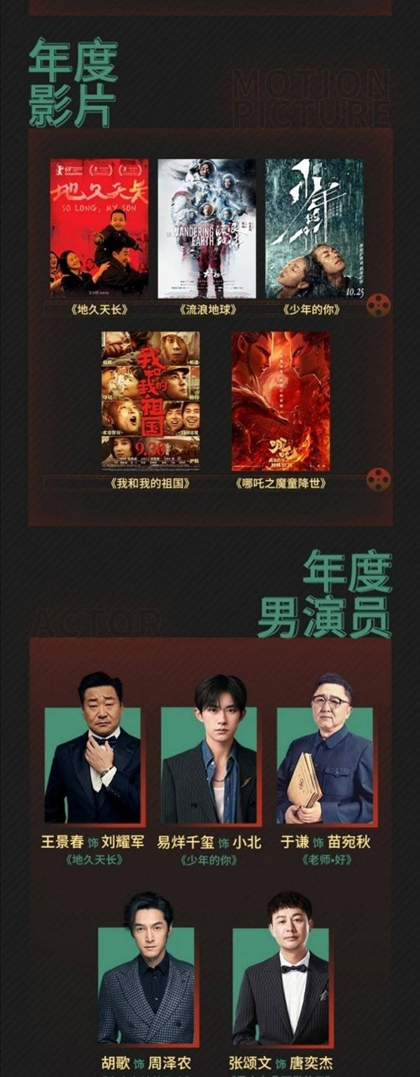 Dịch Dương Thiên Tỉ nhận được đề cử danh giá, phim điện ảnh thứ hai sẽ ra mắt vào 31/12/2020 Ảnh 5