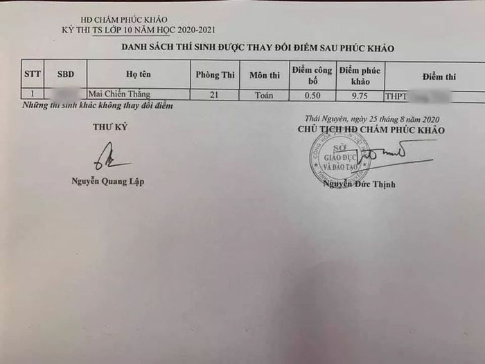 Kết quả phúc khảo của nam sinh sau đó khiến nhiều người bất ngờ. Ảnh: Trường Người Ta