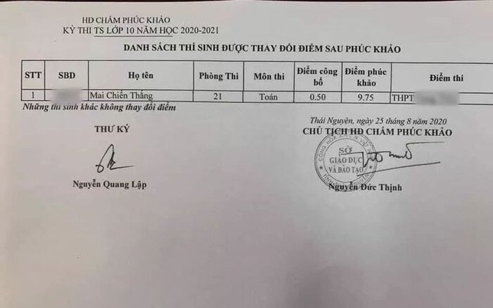 Nam sinh đạt 0,5 điểm môn Toán nhưng khi phúc khảo lại đạt điểm gần như tuyệt đối: Lí do là gì? Ảnh 2