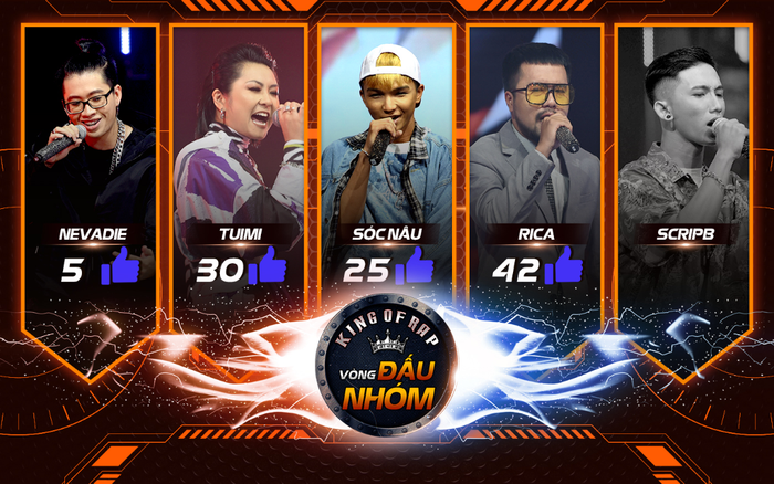 LK - BigDaddy gài bẫy Lil'Shady tốn 42 triệu cho Rica, Tuimi rinh tiền thưởng vượt mặt Sóc Nâu Ảnh 2