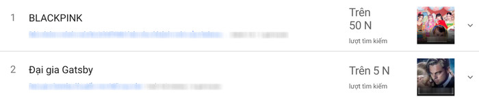 'BlackPink' đã trở thành từ khoá được tìm kiếm nhiều nhất hôm nay theo ghi nhận của Google Trends Việt Nam với hơn 50.000 lượt tìm kiếm. (Ảnh chụp màn hình)
