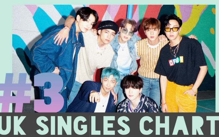 Chuỗi kỷ lục của BTS nối dài: Dynamite chính thức debut #3 trên BXH tại Vương Quốc Anh Ảnh 2