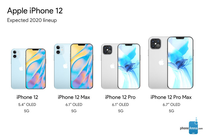Đến thời điểm hiện tại, Apple chưa gửi đi thư mời sự kiện iPhone 12. (Ảnh: PhoneArena)