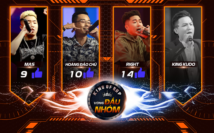 King Kudo bất ngờ bị loại, anh em Right - Mas cùng Hoàng Đảo Chủ tiến thắng vào Top 40 King Of Rap Ảnh 2