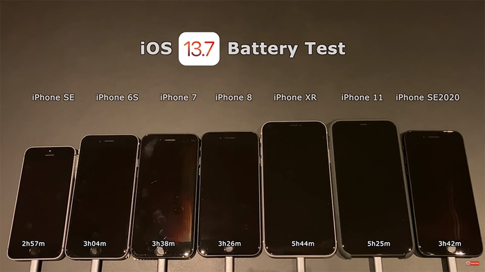 Thời lượng pin của 7 dòng iPhone khác nhau khi chạy trên iOS 13.7.