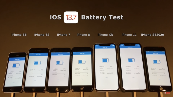 Những chiếc iPhone này sau đó được YouTuber iAppleBytes thử nghiệm với ứng dụng GeekBench để kiểm tra thời pin hao hụt.