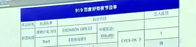 Bonbon Girls 303 sẽ biểu diễn Bonbon Girls và The9 sẽ mang đến ca khúc Sphinx