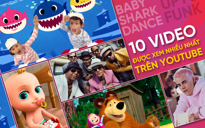 10 video được xem nhiều nhất trên YouTube: Baby Shark 'cầm trùm', có 1 sao Hàn lọt top Ảnh 2