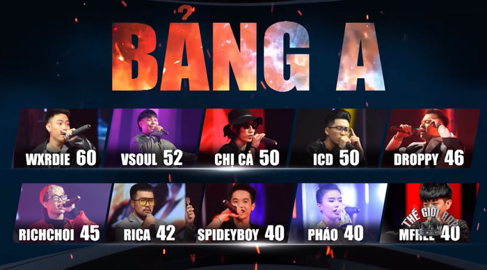 Datmaniac: 'Tôi sẽ trở lại Yo! MTV Rap Asia, đi cùng quán quân King Of Rap càng nở mày nở mặt!' Ảnh 4