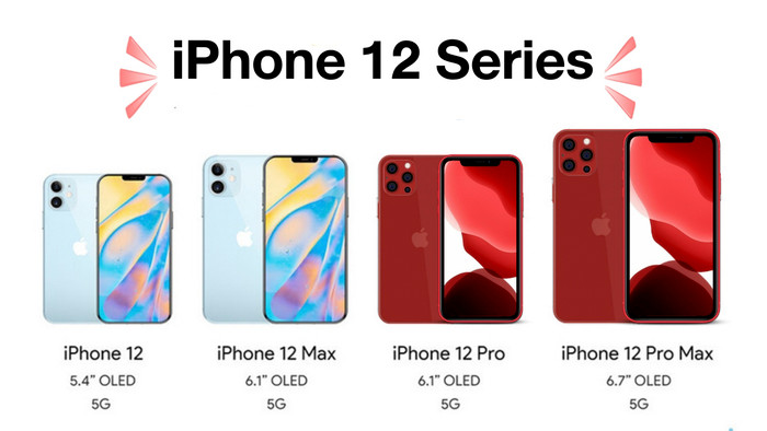 Apple dự kiến sẽ ra mắt 4 phiên bản iPhone 12 vào cuối năm nay, bao gồm iPhone 12 5.4 inh, iPhone 12 Max 6.1 inch, iPhone 12 Pro 6.1 và iPhone 12 Pro Max 6.7 inch. (Ảnh: iPhone-Droid)