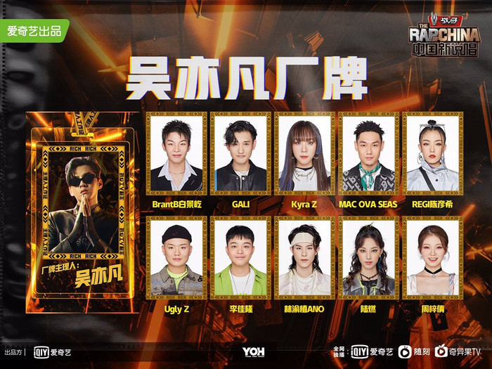 Dàn thí sinh trong đội của Ngô Diệc Phàm