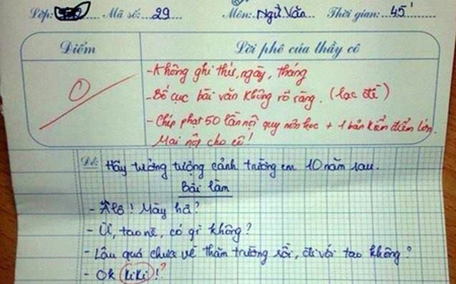 Theo thông tư mới, giáo viên tiểu học được chấm điểm 0 bài kiểm tra. Ảnh minh họa