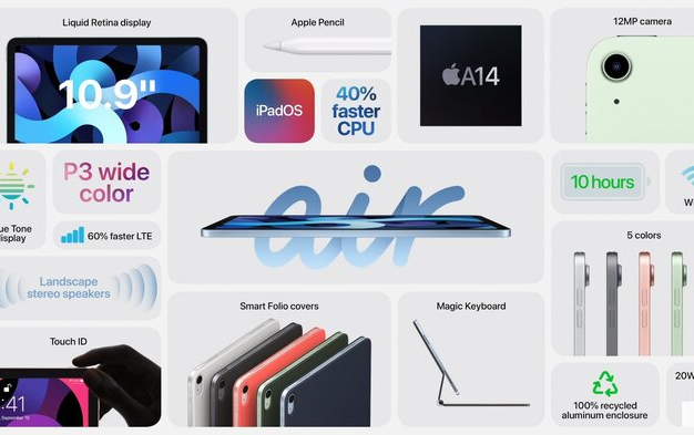 Apple chiêu đãi người hâm mộ những gì trong đại tiệc công nghệ đêm qua? Ảnh 2