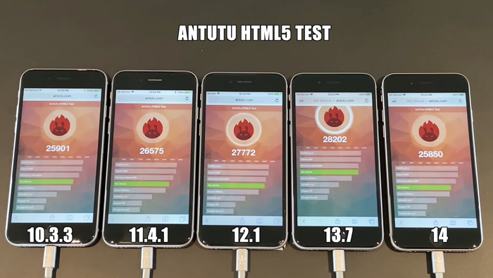 Kiểm tra điểm hiệu năng giữa các thiết bị bằng ứng dụng Antutu. (Ảnh: iAppleBytes)