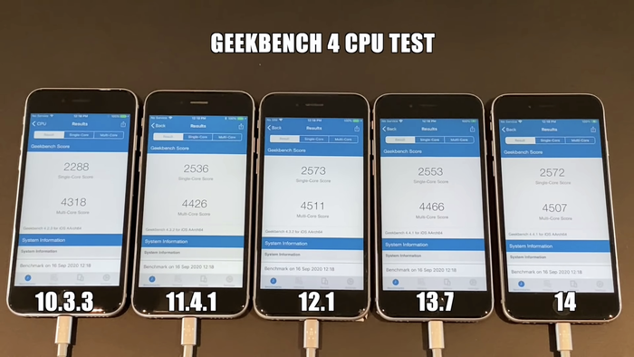Kiểm tra điểm hiệu năng giữa các thiết bị bằng ứng dụng Geekbench 4. (Ảnh: iAppleBytes)